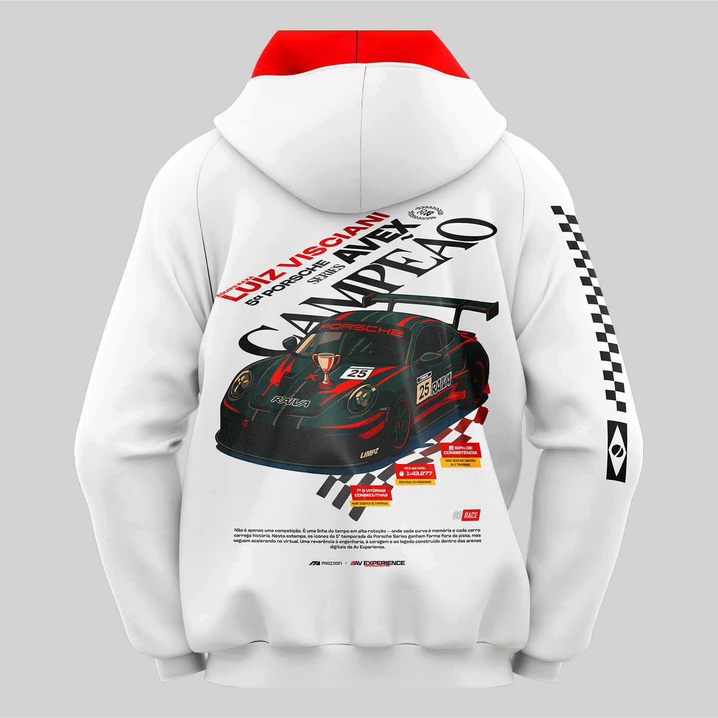 AVEX Collection®
